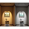 CTKcom 5W LED GU10 Spotlight Light Bulbs,120V Dimmable 6000K White
