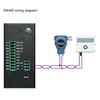 M420T Ethernet Remote IO Module Data Acquisition Collector TCP Ethernet
