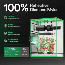 VIVOSUN S3018 Hydroponics Grow Tent 30"x18"x36" for 1-2 Plants Indoor Growing