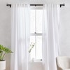 IFELS 2 Pack Heavy Duty Curtain Rods for Windows 48
