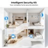 PGST Alarm System for Home Security, Smart Home Alarm System