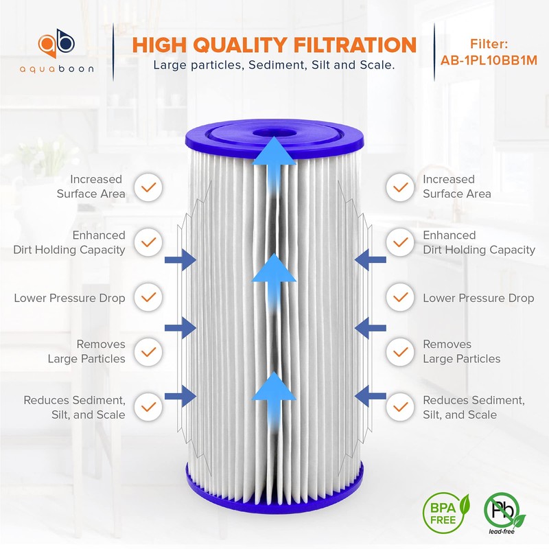 Aquaboon 1 Micron Pleated Water Filter 10 x 4.5 for