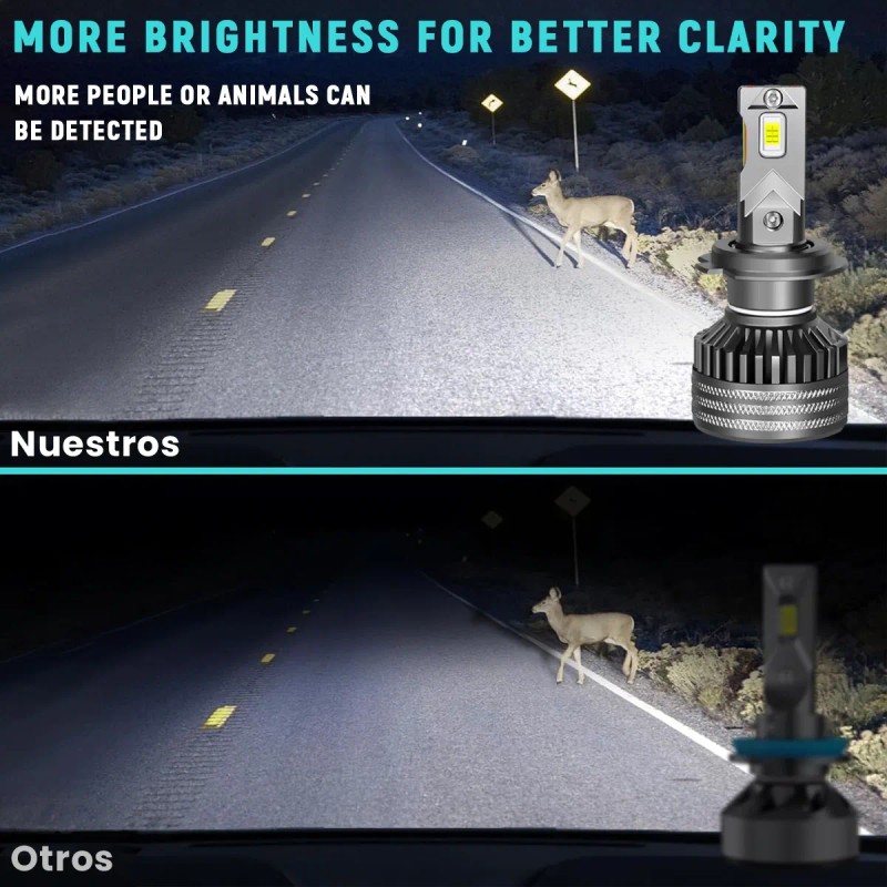 H4 H7 H11 9005 Kit De Faros Led 48000lm Para