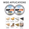 Luckyway 10 Inch Table Saw Blade/Miter Saw Blade for Ultra-Nice