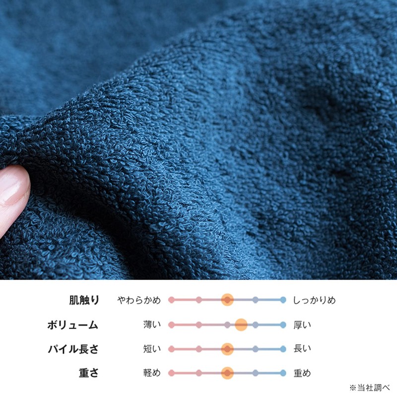 Bloom Imabari Towel, Certified Hand Towel, Set of 4, Just