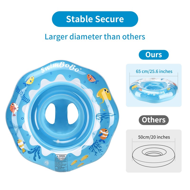 Swimbobo Inflatable Baby Swimming Float with Safe Seat for Age