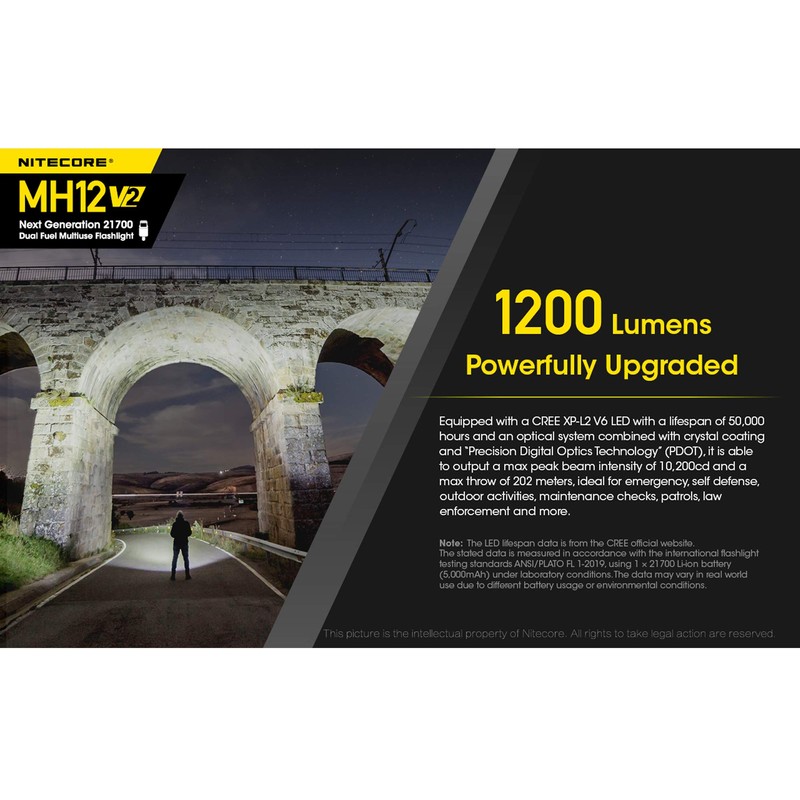NITECORE MH12V2+NL2150 (MH12 v2) 1200 Lumen USB-C Rechargeable Tactical Flashlight