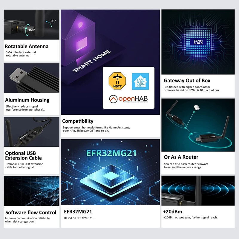 Zigbee 3.0 USB Dongle Plus, Zigbee Gateway EFR32MG21 + CH9102F
