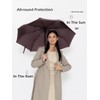 Windproof Travel Umbrella - Compact, Light, Full Automatic Open/Close -