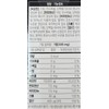 Our Farm Biotin 10000 300mg 30 tablets / 아워팜 비오틴