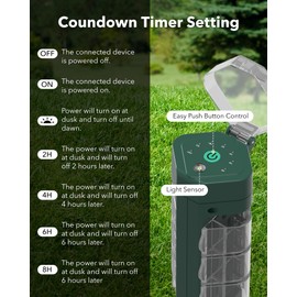 HBN Outdoor Power Strip Timer with Photocell Remote Control,Yard Stake Countdown (2,4,6,8 Hour),Weatherproof Outside Timer Dusk to Dawn for Halloween/Christmas Lights,6 Outlets,6ft Cord