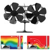 Double Heads Fireplace Fan 6 Blades Thermal Power Black Stove