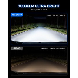 H13/9008 Bulb, 1200% Brighter Output 6500K Bright White, Simple Plug & Play, 60000Hr+ Long Lifespan, Pack of 2