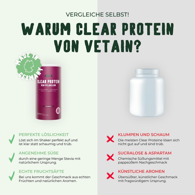 Vetain Clear Protein Mango Wildberry - 22 g Protein per