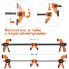 Jorgensen Bar Clamps For Woodworking, 12" 2-Pack One-Handed Clamps/Spreade