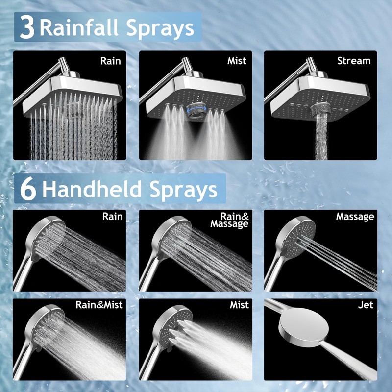 FEELSO High Pressure Rain Shower Head with handheld combo,11" Extension