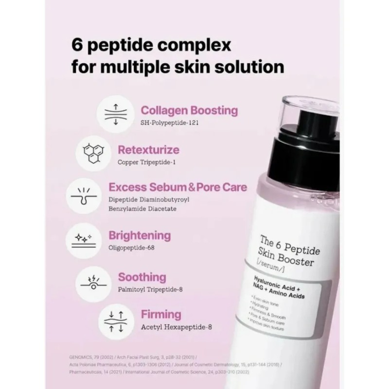 Cosrx The 6 Peptide Skin Booster Serum 1+1 - K