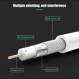 CABLEPELADO 75 Ohm TV Aerial Angled Cable 1.5 m White
