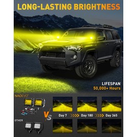 NAOEVO 4 Inch LED Pod Lights, Spot Flood Yellow LED Fog/Driving/Off Road Lights with 2 Leads Wiring Harness, Cube Pods for Truck Boat ATV UTV, 2 Pcs (Yellow)