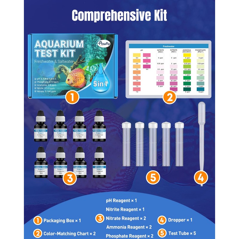 Pawfly 5 in 1 Aquarium Water Master Test Kit, Aquarium