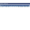 Blue Print ADZ91424 Zündverteilerkappe mit Schrauben , 1 Stück