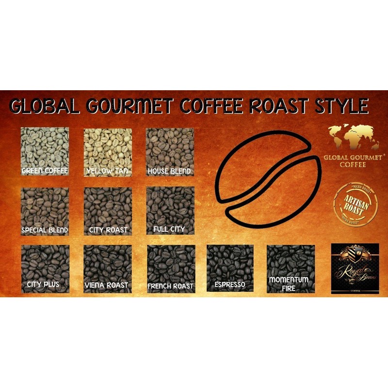 Celebes Kalossi Coffee Ground (Indonesia)