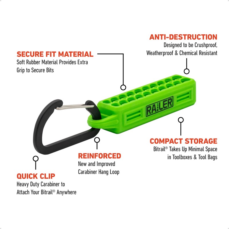 Screwdriver Bit Holder Storage Organizer – Railer 20-Hole Hi-Vis Green