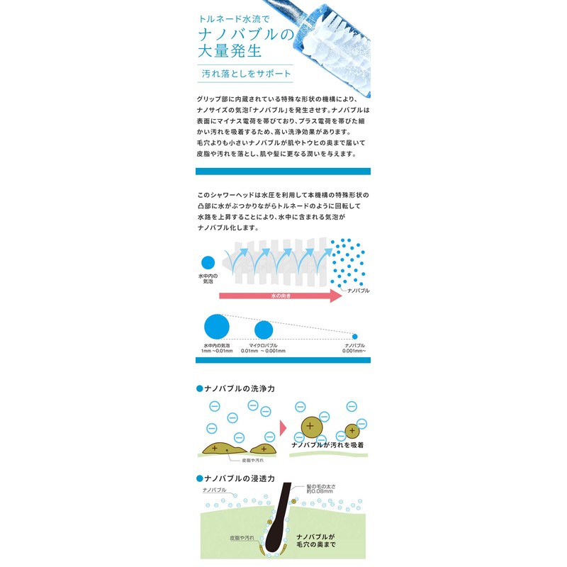 Aramic Arromic Water Saving Shower Pro Premium Nano Bubble (Pearl