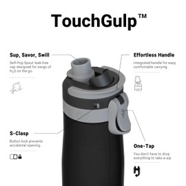 Super Sparrow Water Bottle 0.75L - One-Tap Fast Flow Wide Mouth TapSwig Lid - Non-Toxic BPA Free - Lightweight & Sustainable Tritan Plastic Bottle - For Drinks, Sports, Travel