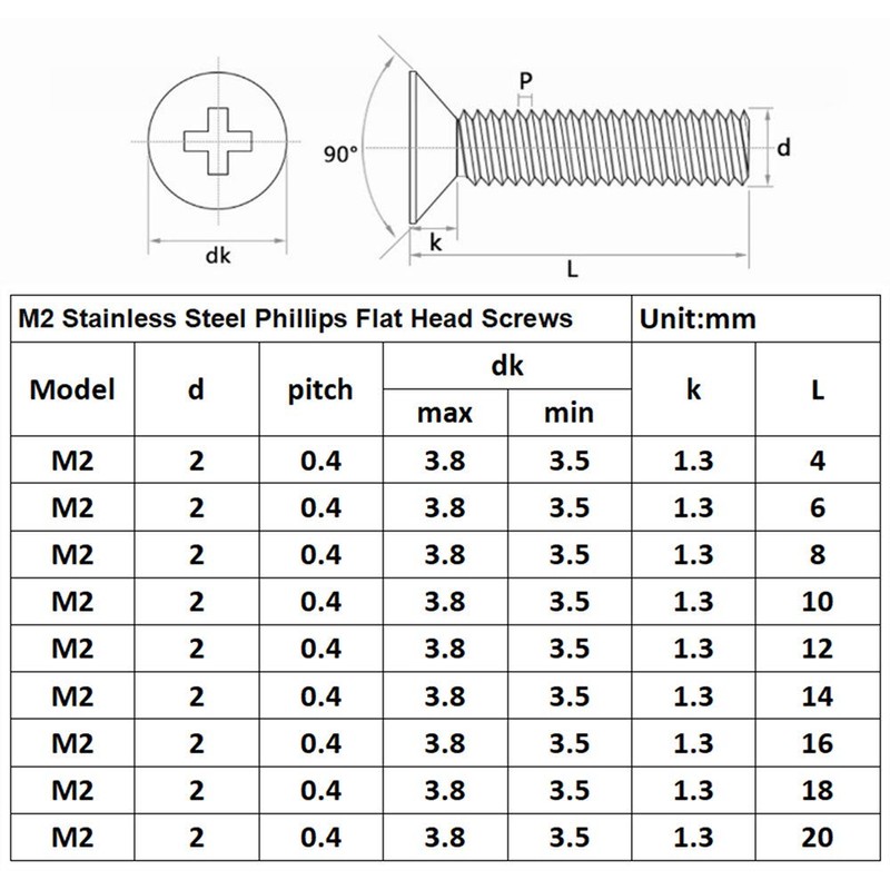 Guard4U 300Pcs Metric M2 Stainless Steel Phillips Countersunk/Flat Head Machine