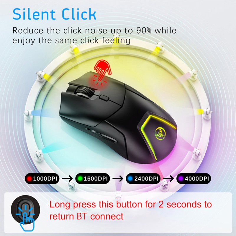 HXSJ T40 T40 Wireless Mouse 2.4G+BT5.1+BT5.1 USB Receiver Triple Modes