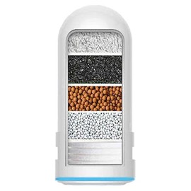 Replacement Filter for Dermgentle Skincare Water Filter PRO, Bathroom Sink Filter Water Faucet for Skin Care, Clinically Tested Starter Kit, Sink Water Filter for Skin Protection