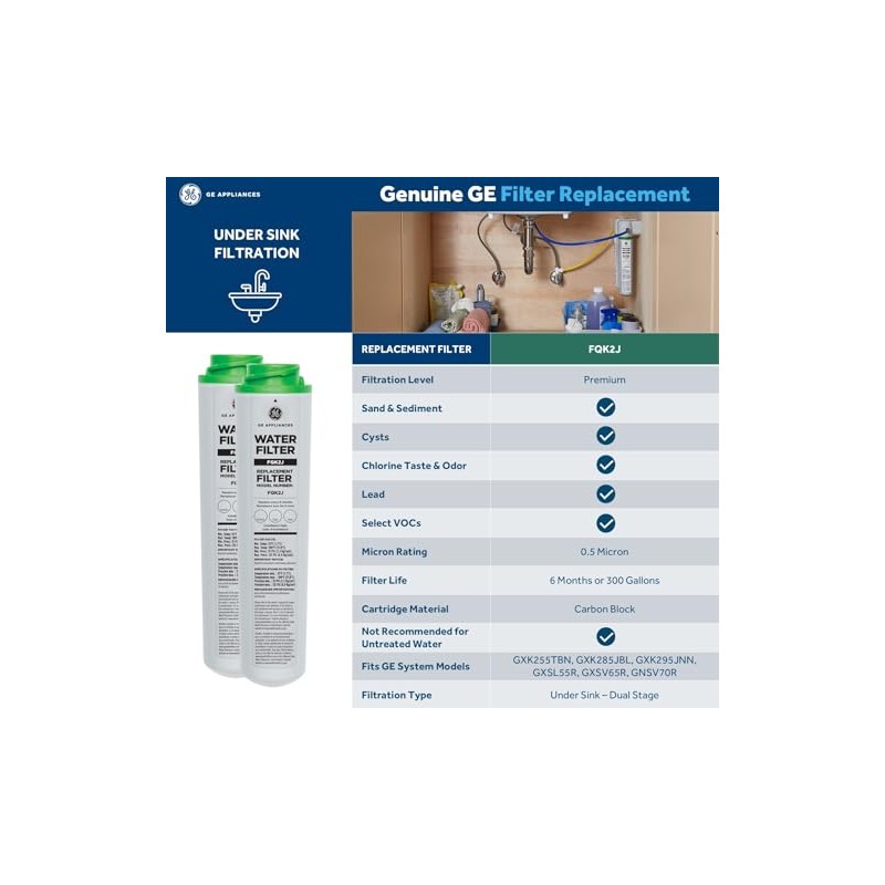 GE FQK2J Filtros de repuesto de agua potable de flujo