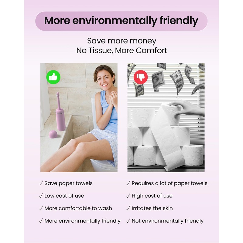 Portable Bidet for Travel & Camping - Manual Squeeze Handheld