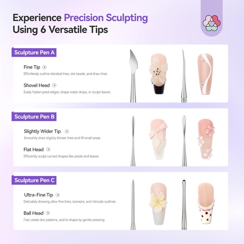 SAVILAND Advanced Nail Art Sculpture Pen Kit: Precision Sculpting Nail