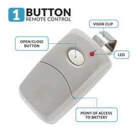 Garage2Go Garage Door Remote Replacement for Linear Multi-Code 3089 308911 MCS308911 (White) (2 Pack)