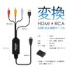 SEEK products HDMI to RCA Converter Cable HDMI to RCA