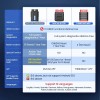 MUCAR DriverScan Car OBD2 Scanner All System Scan Diagnostic Tool