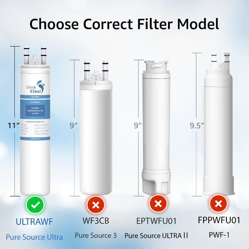 ULTRAWF Water Filter Replacement for ULTRAWF, Pure Source Ultra, Kenmore