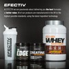 EFECTIV Grass Fed Whey Protein Isolate | 90% Protein Content