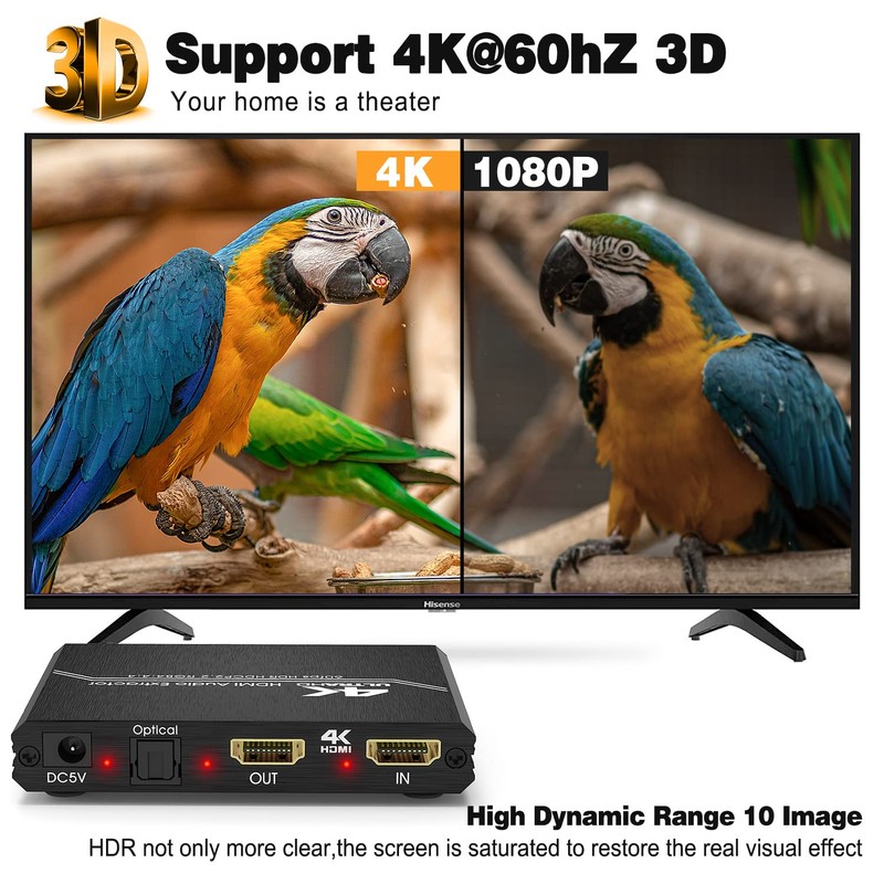 Tendak HDMI Audio Extractor, 4K HDMI to Optical SPDIF +