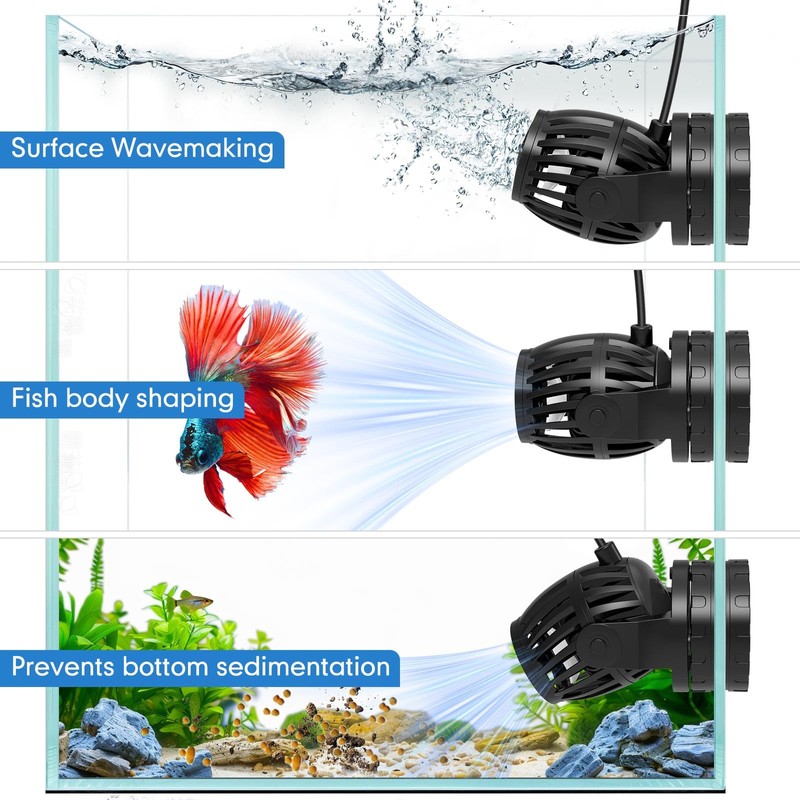 fishkeeper Aquarium Wave Maker, 1600GPH Adjustable Submersible Aquarium Powerhead with
