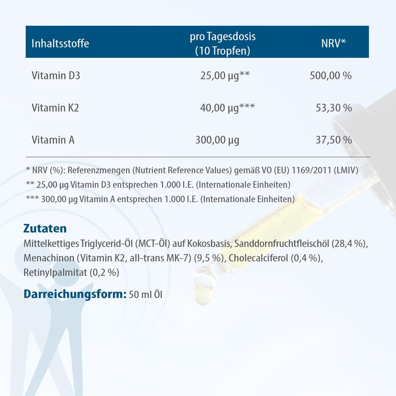 JAB biopharma Complete D3 + K2 + A - 50
