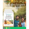 WellScience ImmunoElite Pro: Immune Support, Antioxidant Boost, and Energy Enhancement