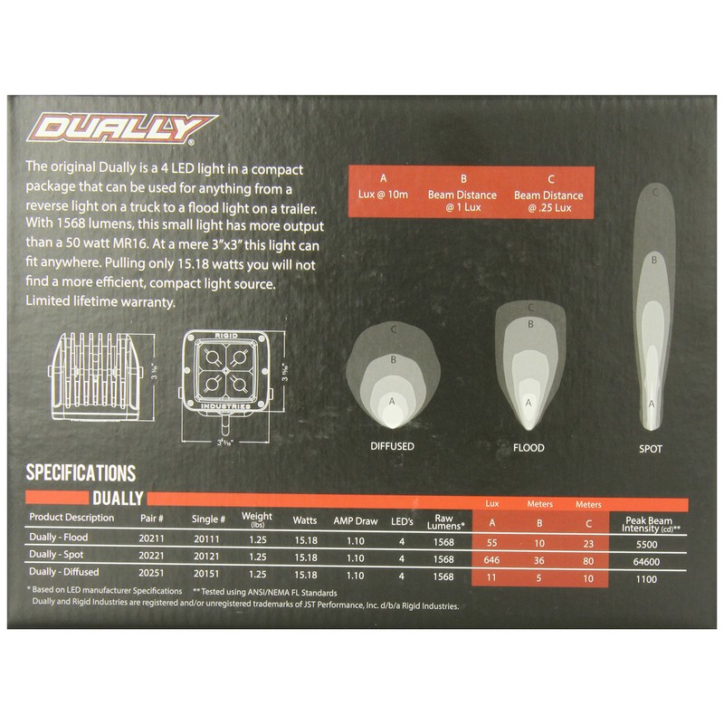 Rigid Industries 20211 Dually Floodlight, (Set of 2)