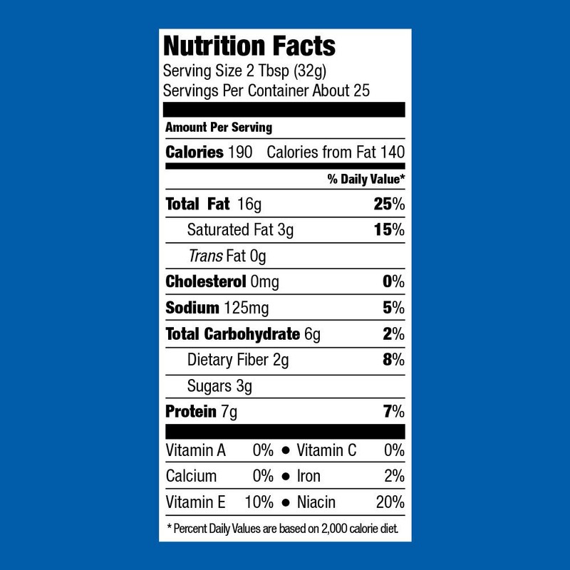 SKIPPY Peanut Butter, Chunky, 28 Ounce (Pack of 12)