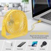FARADAY USB Desk Fans 5 Inches Portable Table Fans 360°
