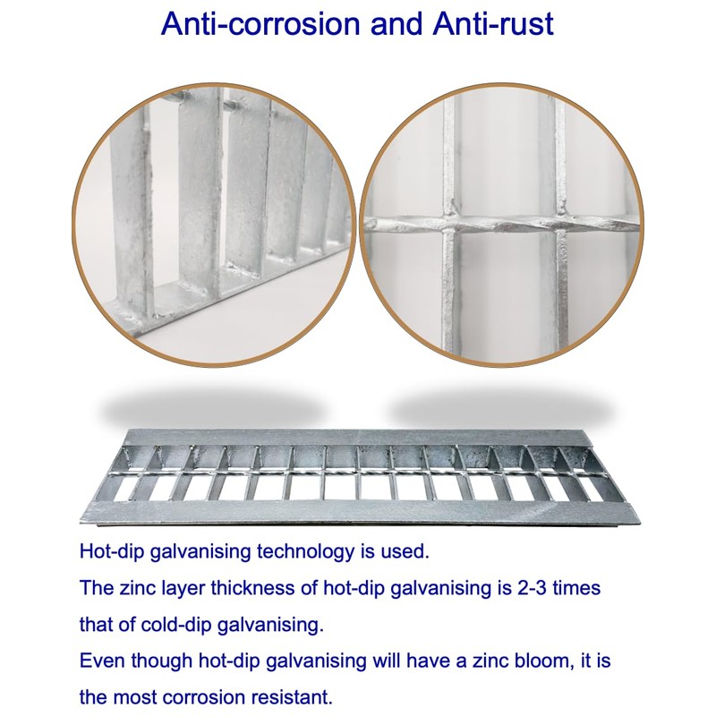 DuuMuut Galvanized Steel Drain Grate with Lip 24x3 for Vodaland