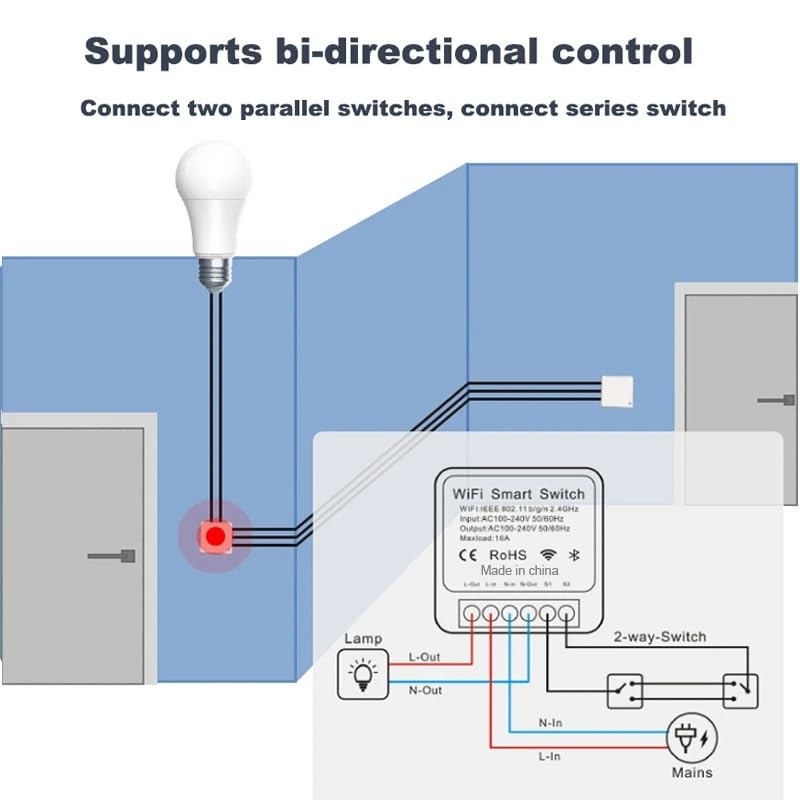 QIACHIP 16A Smart Module Light Switch, Mini DIY WLAN Switch,