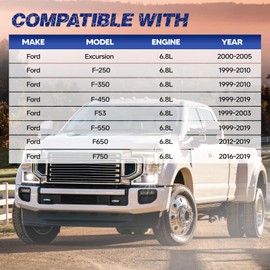 Orceed Transmission Oil Pan with Drain Plug, Fit for Fit for Ford Excursion, F-250, F-350, F-450, F-550, F-650, F-750, F53, 6.8L 1999-2019, OE F81Z6675DA